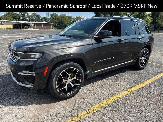 2023 Jeep Grand Cherokee Summit