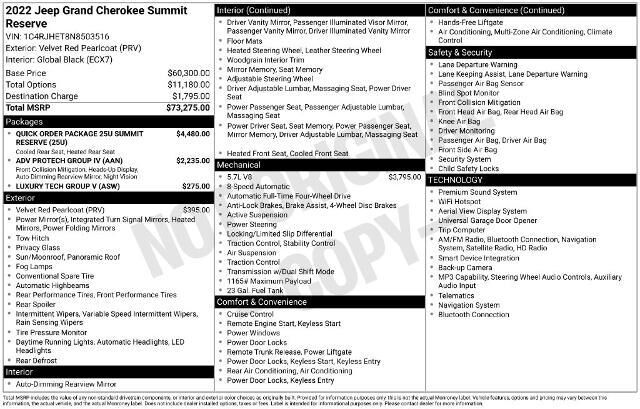 2022 Jeep Grand Cherokee Summit