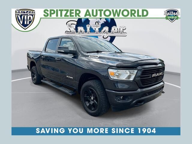 2019 Ram 1500 Big Horn