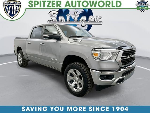 2021 Ram 1500 Big Horn