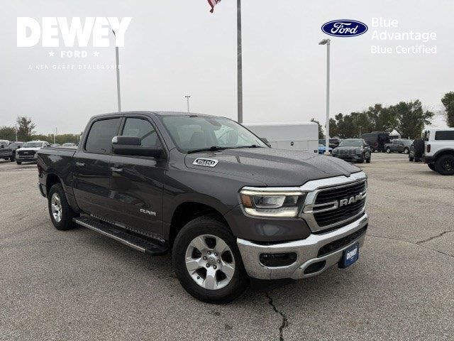 2019 Ram 1500 Big Horn