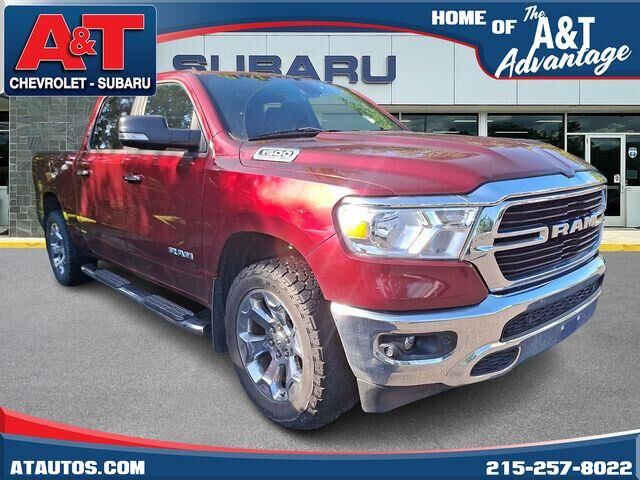 2020 Ram 1500 Big Horn