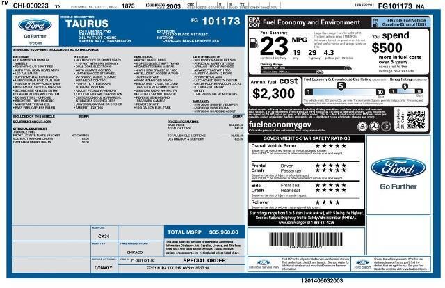 2015 Ford Taurus Limited