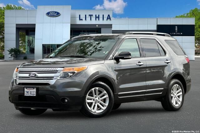 2015 Ford Explorer XLT