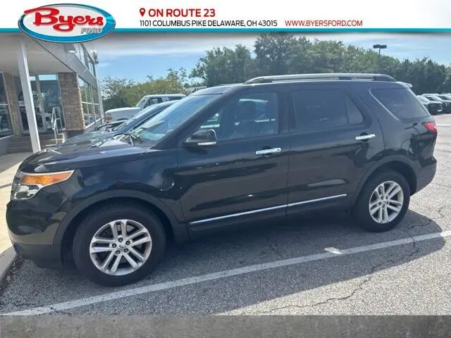 2015 Ford Explorer XLT
