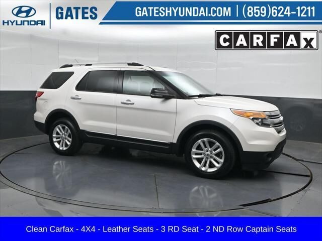 2015 Ford Explorer XLT