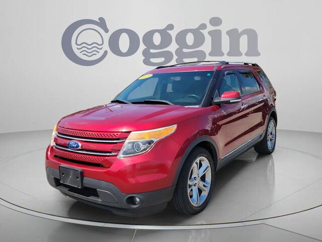 2015 Ford Explorer Limited