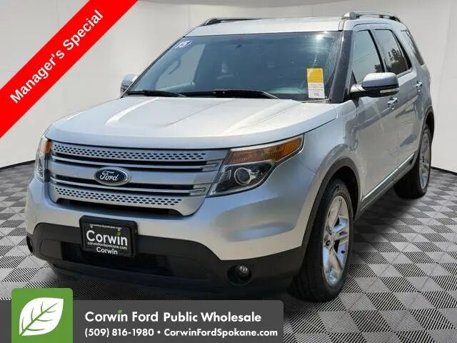 2015 Ford Explorer Limited