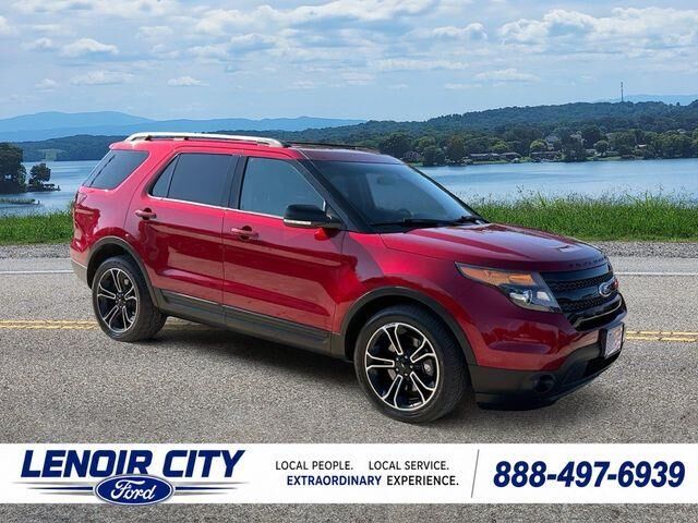 2015 Ford Explorer Sport