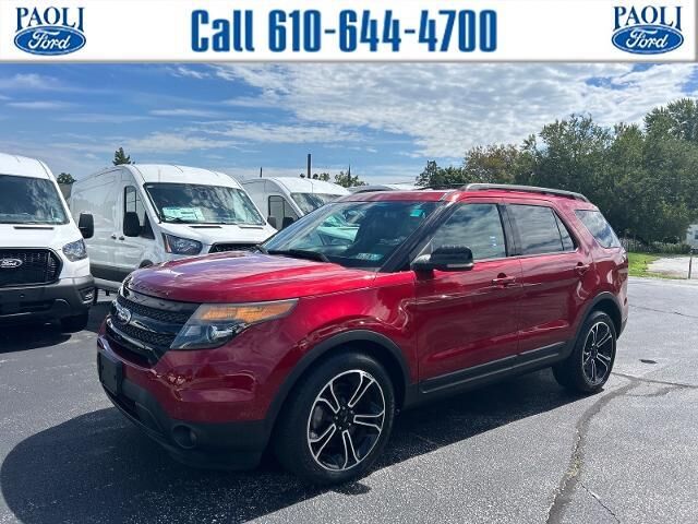 2015 Ford Explorer Sport