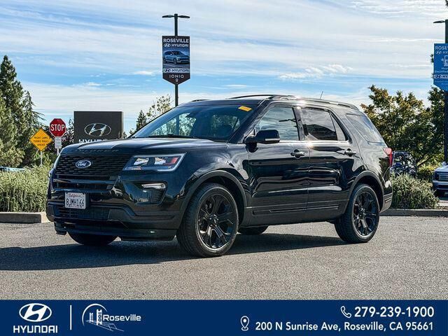 2019 Ford Explorer Sport