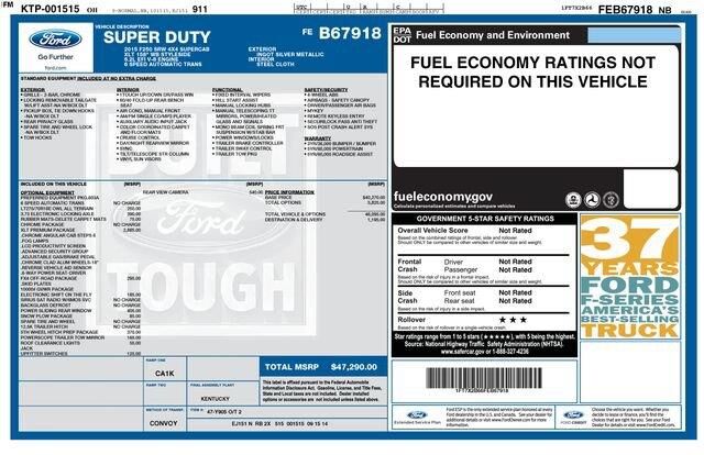 2015 Ford F-250 Super Duty XLT