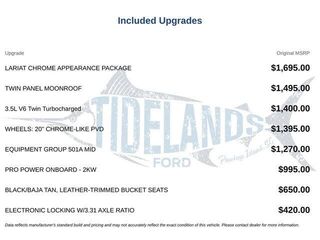 2021 Ford F-150 Lariat