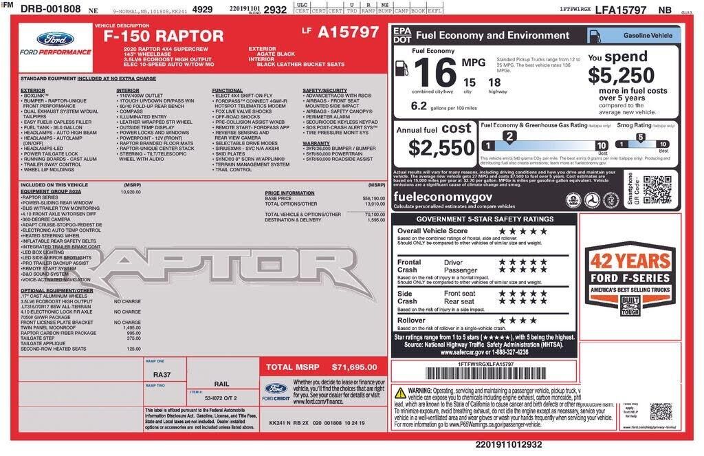 2020 Ford F-150 Raptor — photo 1 of 5