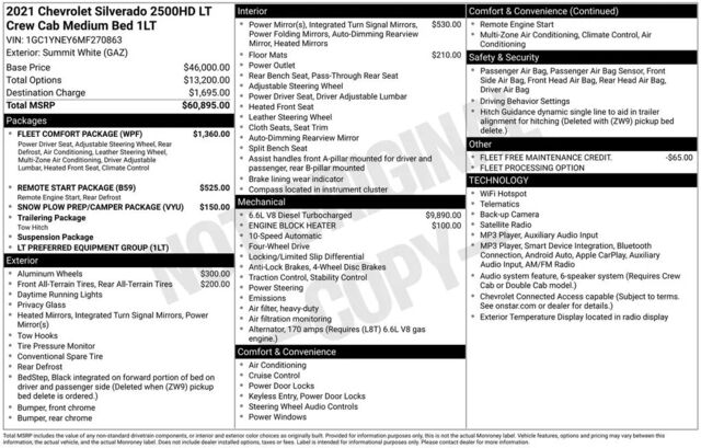 2021 Chevrolet Silverado 2500HD LT