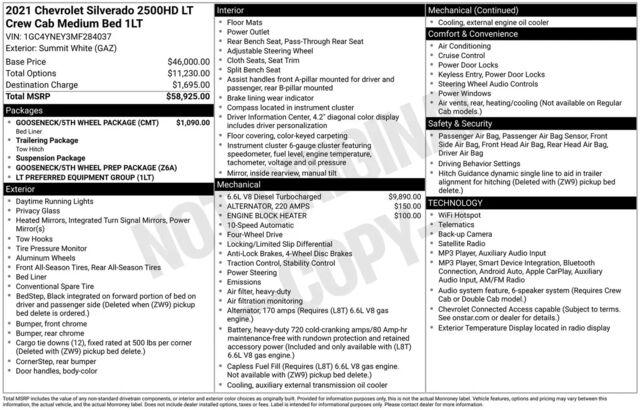2021 Chevrolet Silverado 2500HD LT