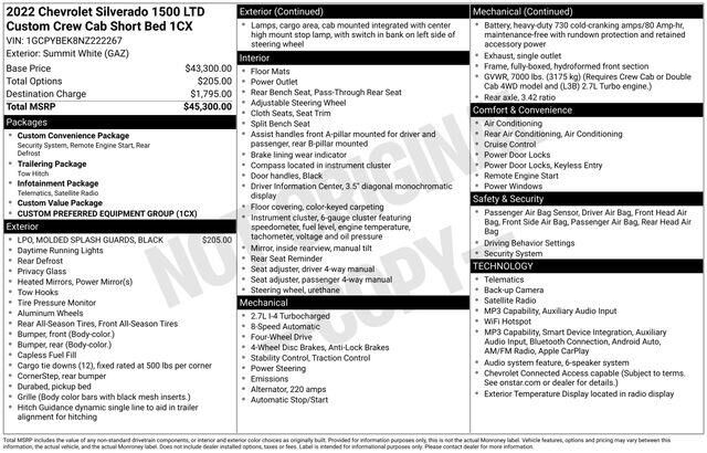2022 Chevrolet Silverado 1500 Limited Custom — photo 1 of 2