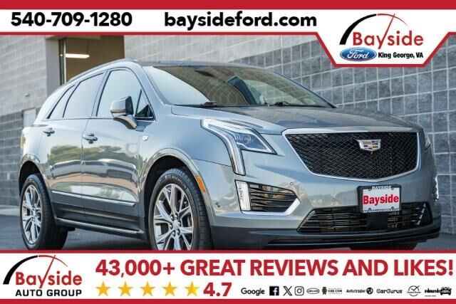 2020 Cadillac XT5 Sport