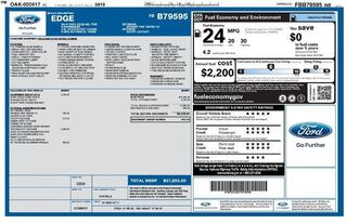 2015 Ford Edge SEL
