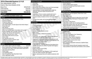 2016 Chevrolet Equinox LS