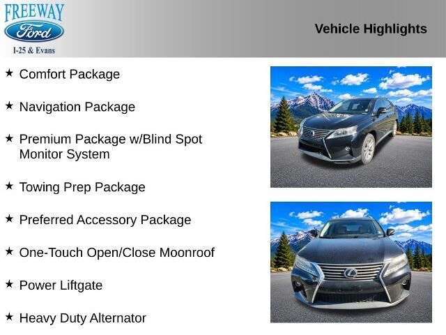 2015 Lexus RX 350 Base
