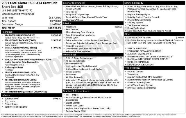 2021 GMC Sierra 1500 AT4