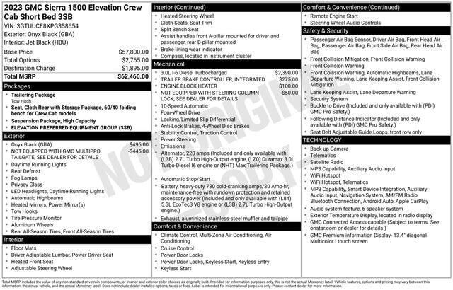 2023 GMC Sierra 1500 Elevation — photo 1 of 8