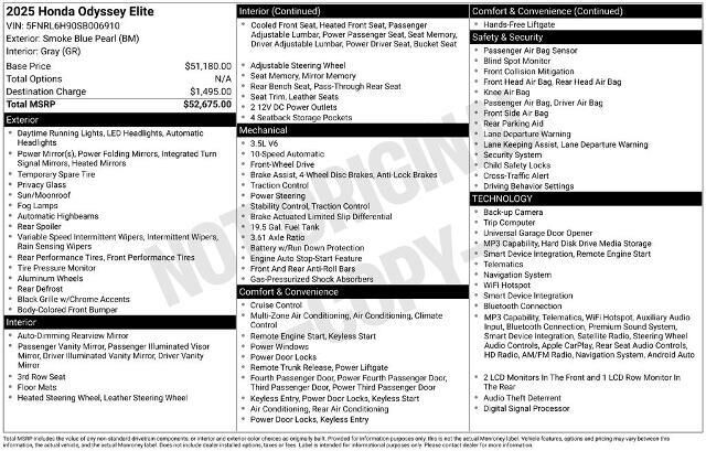 2025 Honda Odyssey Elite