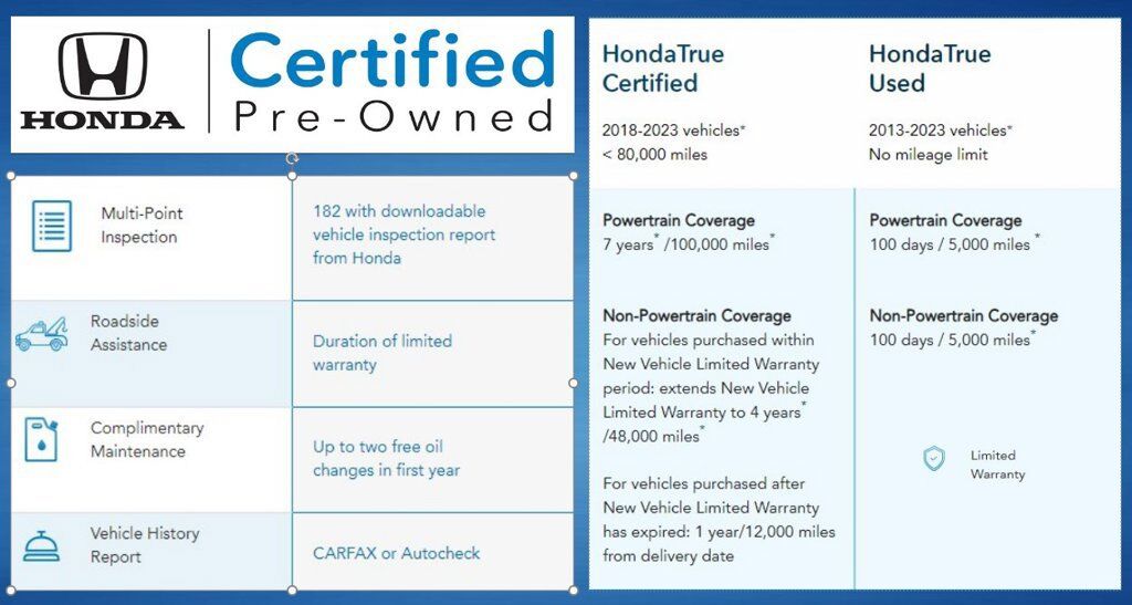 2026 Honda Ridgeline RTL — photo 1 of 1