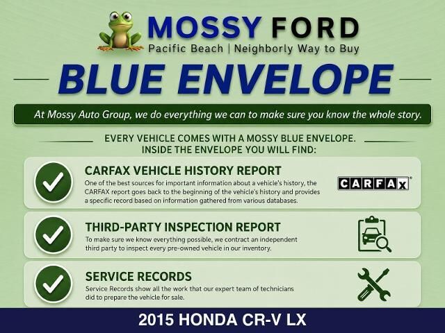 2015 Honda CR-V LX