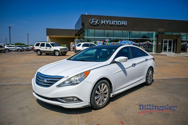 2014 Hyundai SONATA Limited