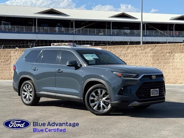 2024 Toyota Grand Highlander Limited