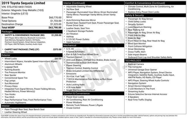 2019 Toyota Sequoia Limited