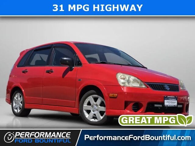 2006 Suzuki Aerio SX