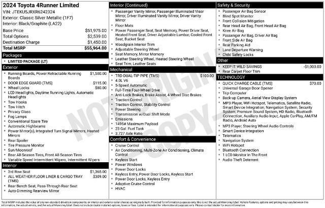 2024 Toyota 4Runner Limited