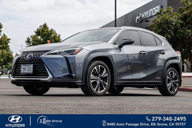 2020 Lexus UX 250h Base
