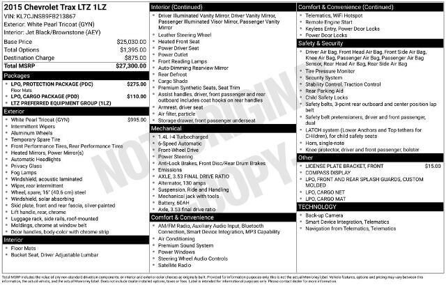 2015 Chevrolet Trax LTZ